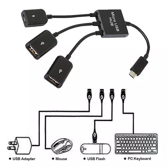 Cabo Adaptador USB Typo OTG + 3 Entradas Usb Hub